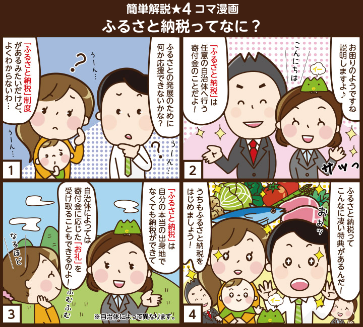 簡単解説　4コマ漫画　ふるさと納税ってなに？